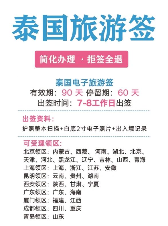泰国旅游个签办理指南