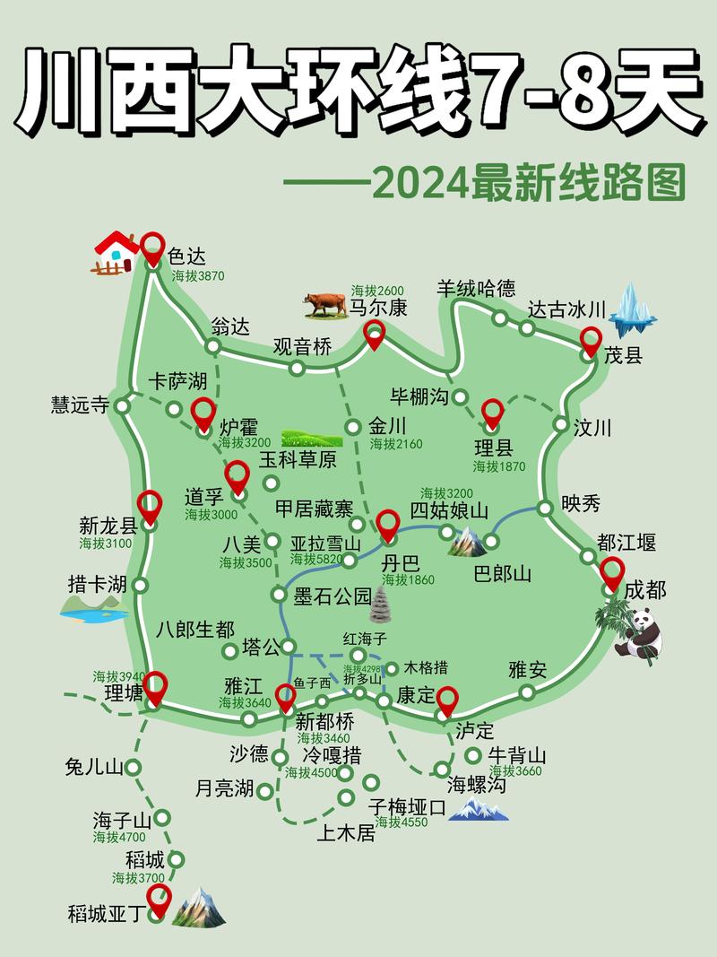 川西旅游攻略自驾游线路安排