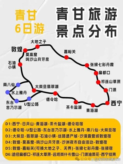 甘青大环线最佳旅游季节推荐