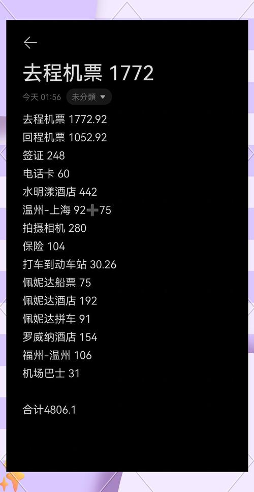 出国印尼必备物品清单_2023年4月份去印尼需要什么资料