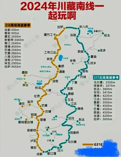 川藏线自驾游几月份去最合适