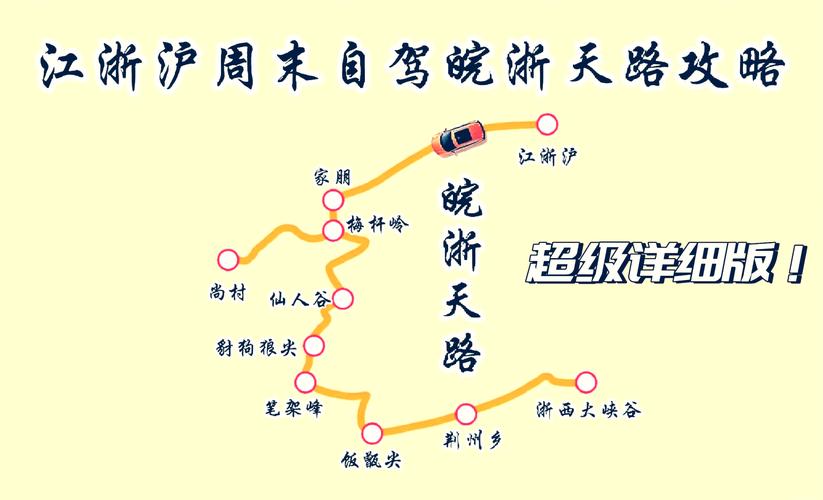 安徽自驾旅游, 发现风光无限的旅程