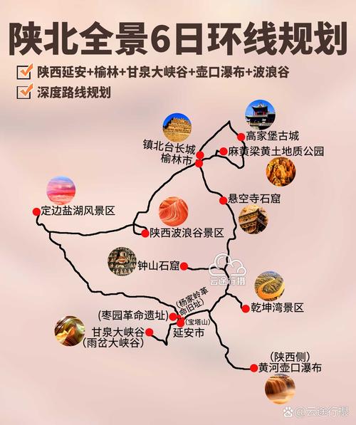 自驾陕北旅游最佳线路推荐