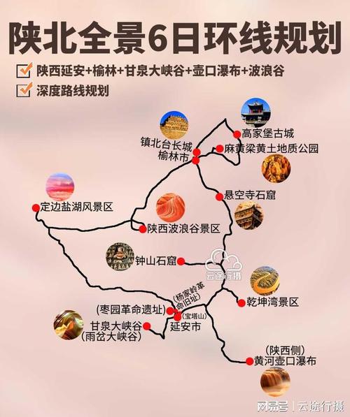 陕北榆林旅游自驾最佳路线图