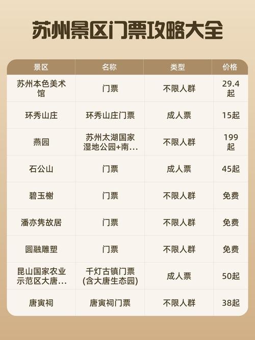苏州大阳山植物园门票预约流程