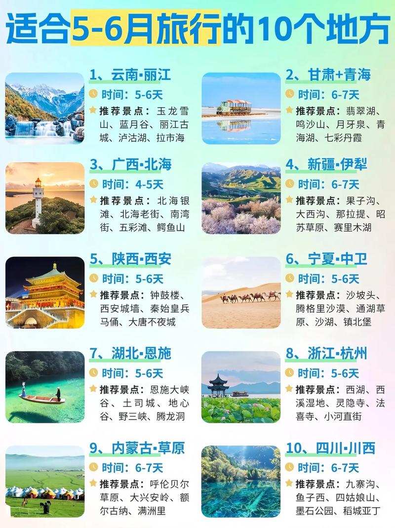 出国游哪些地方比国内便宜很多?