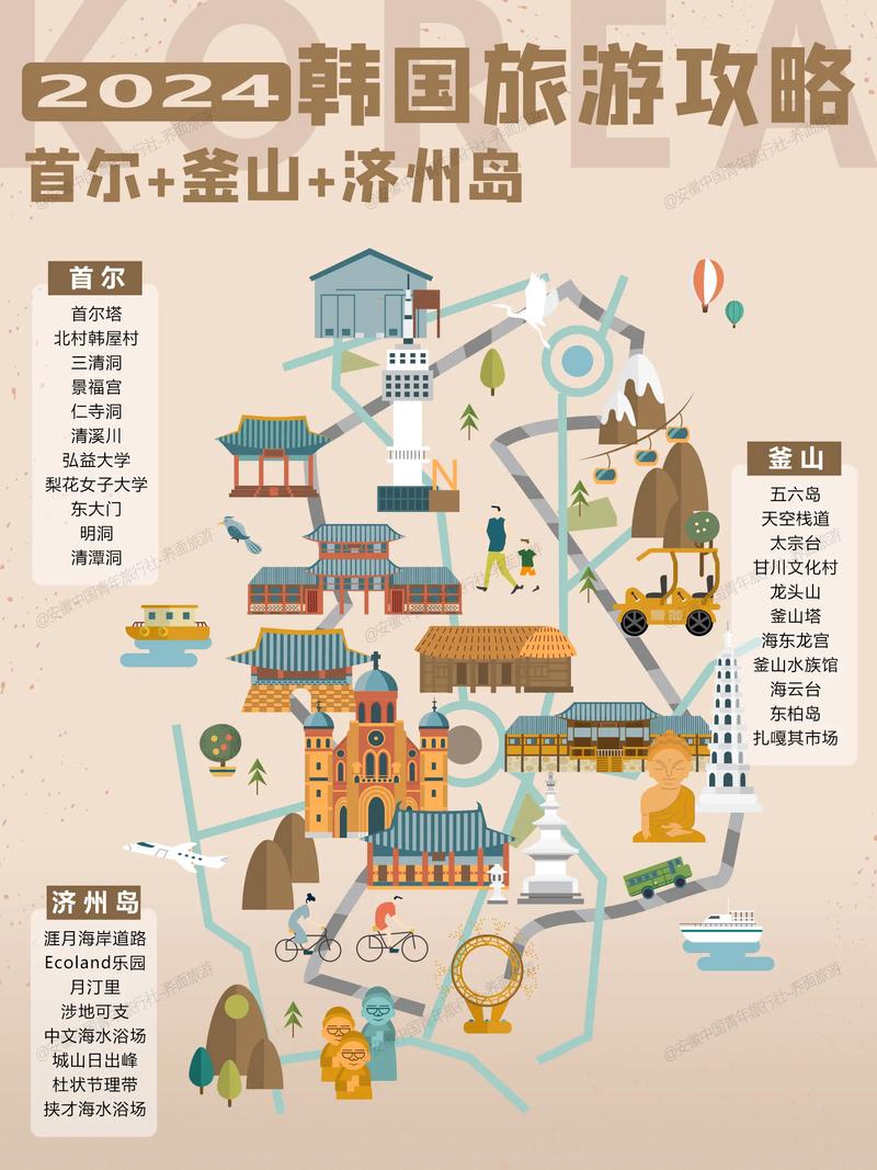 在韩国自驾游的线路怎么安排合适?