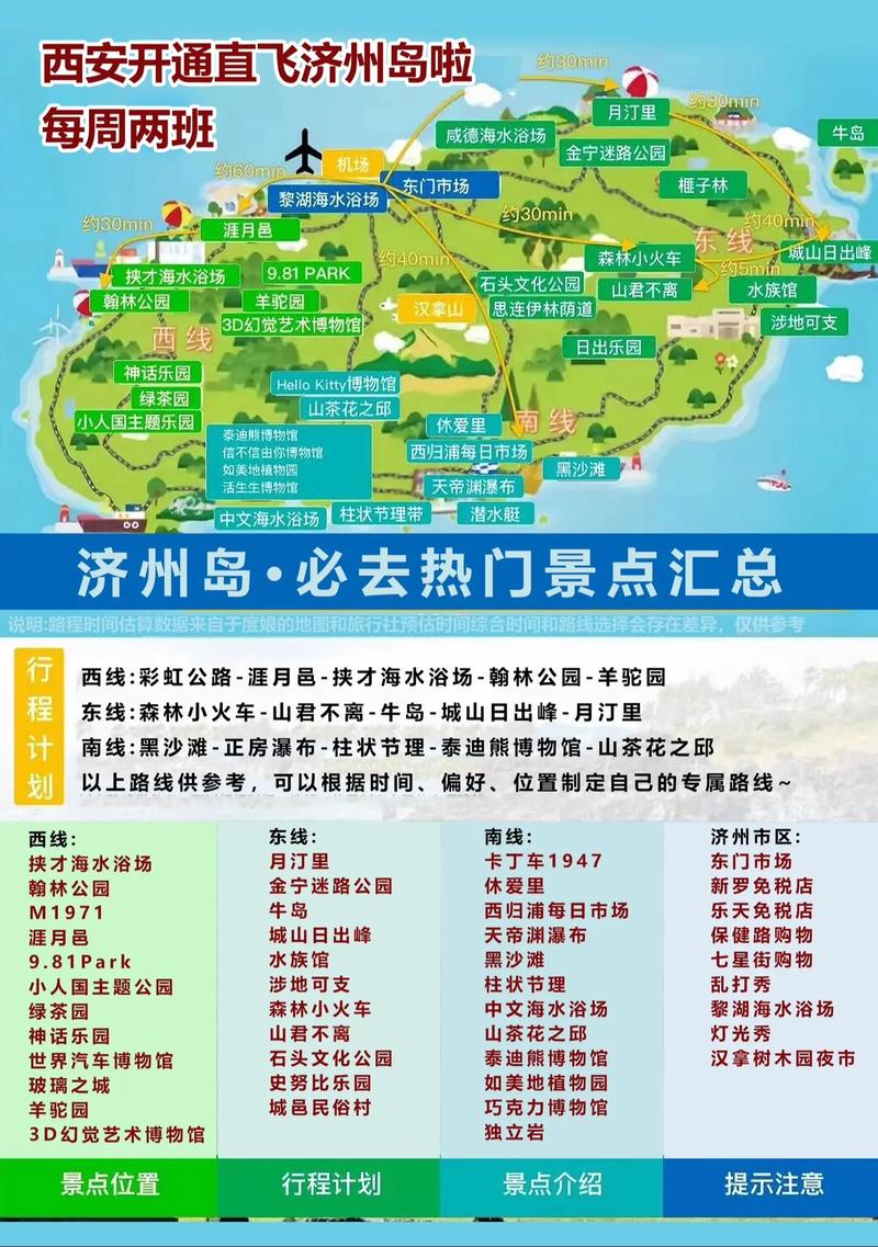 有哪些去韩国自驾游的指南安利?