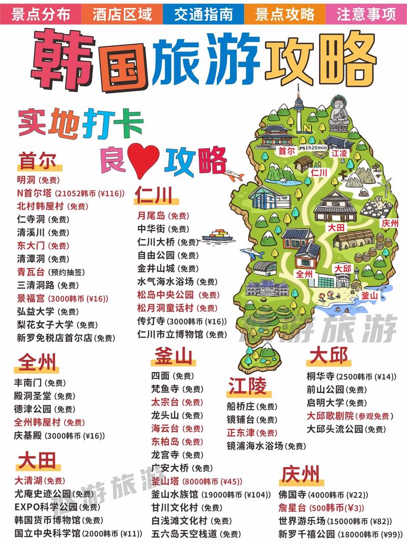 韩国怎么自驾