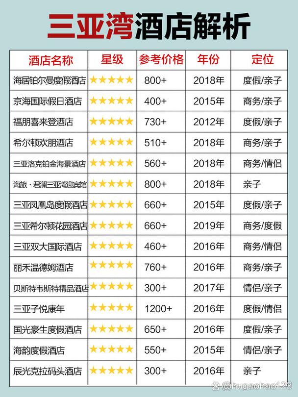 春节旅游很贵，春节旅游贵州(2024头条知乎已更新）