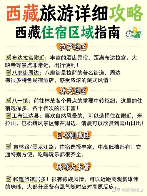 如果想去西藏,需要准备些什么