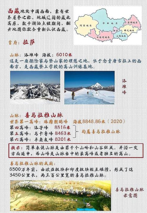 航拍中国西藏有几条旅游线路