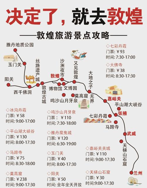 兰州到瓜州多少公里
