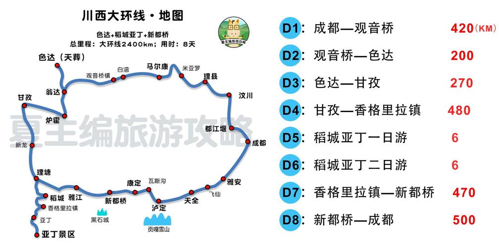 国内最美自驾路线自驾游最美路线有哪些