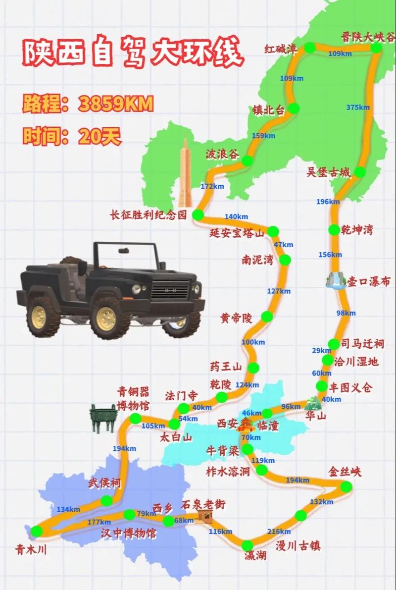 环陕西自驾游最佳路径,西安旅游攻略自驾攻略