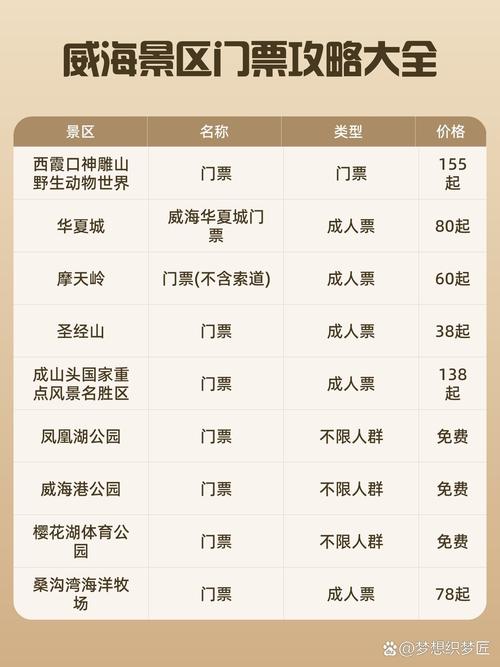 威海赤山风景区2023春节门票费用_斥山风景区门票
