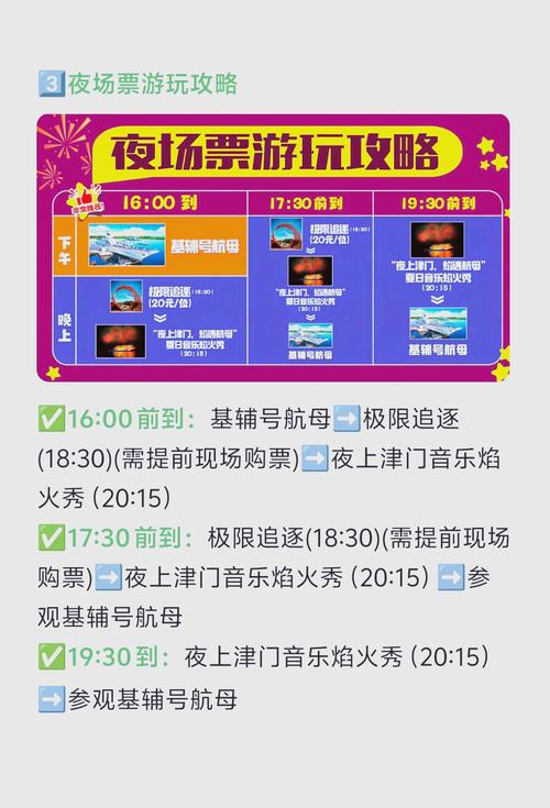 请问从天津坐船到日本要多少钱?多少天?要办什么手续?
