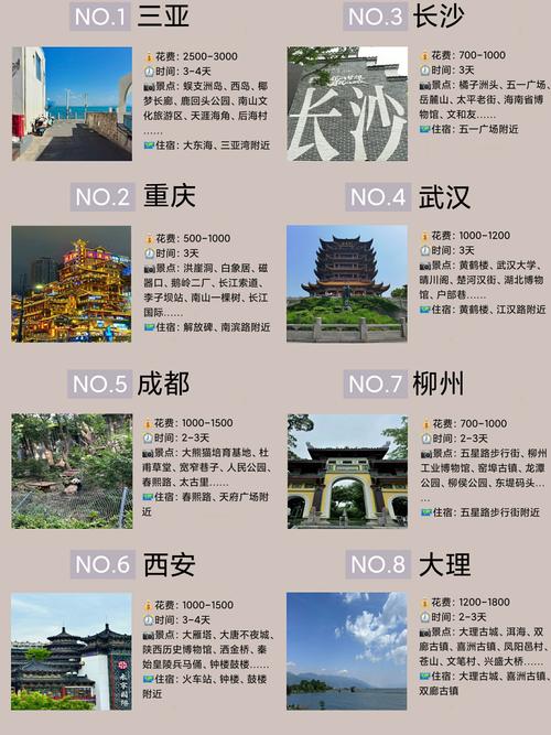 旅游交通的特点有哪些?
