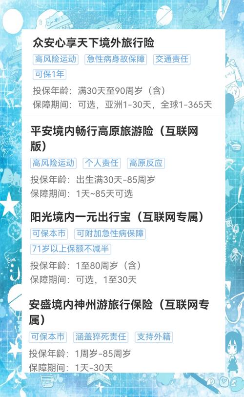 国内旅游如何挑选合适的出行方式?