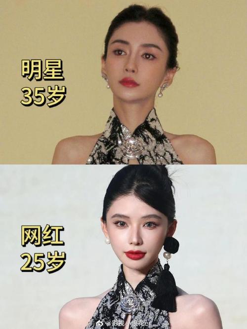 网红成为潮流,哪些明星在往这个方向发展?