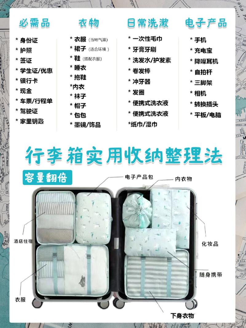 五月旅游需要携带哪些行李和装备?