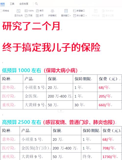 孩子在德国上学,准备春节去看他几天,买什么探亲保险可以保