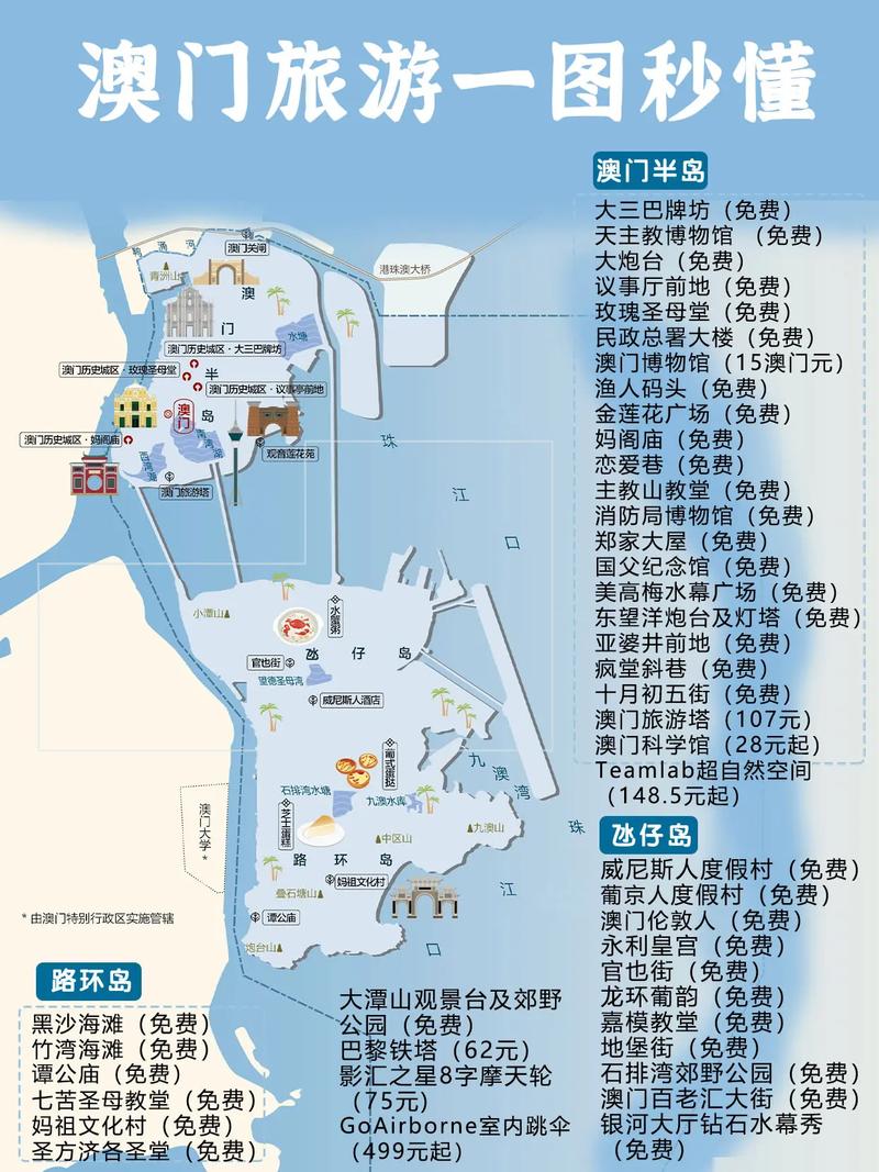 澳门一日游自由行攻略