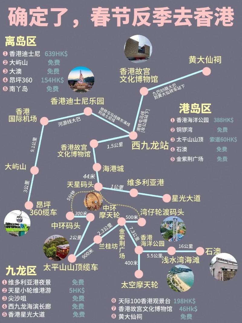 港澳游旅游攻略