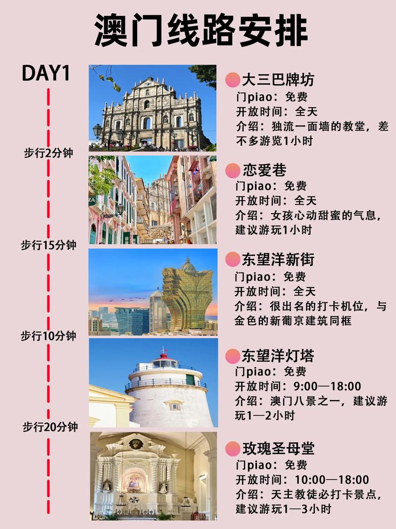 去澳门旅游需要注意什么