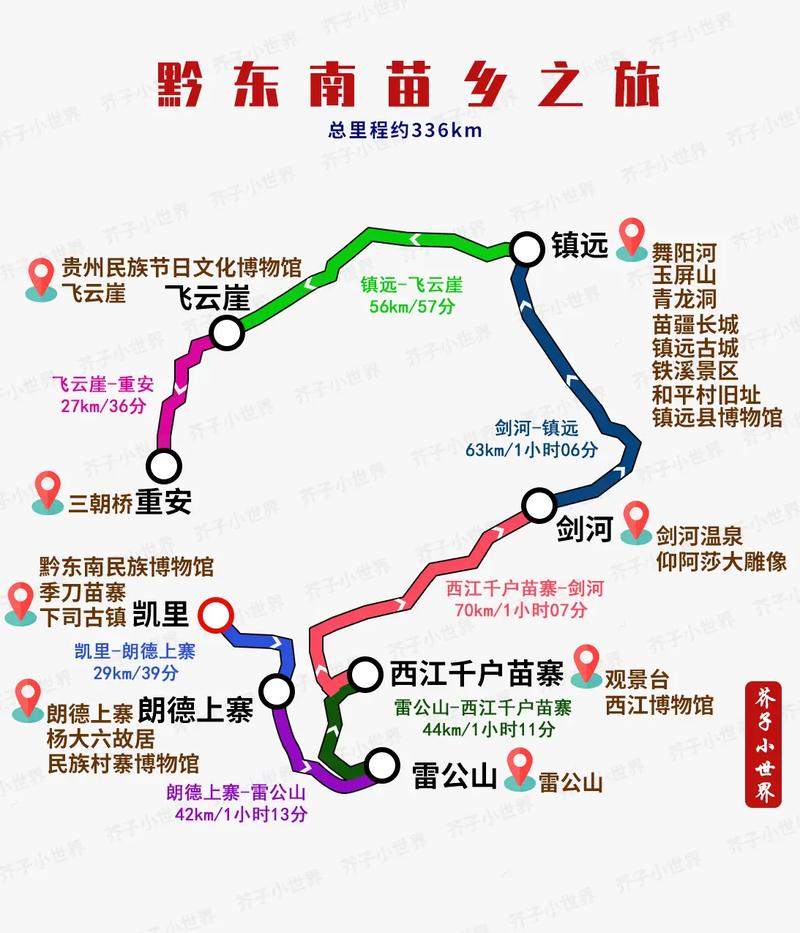 在月也侗寨周边自驾游,应该怎么规划旅行路线?