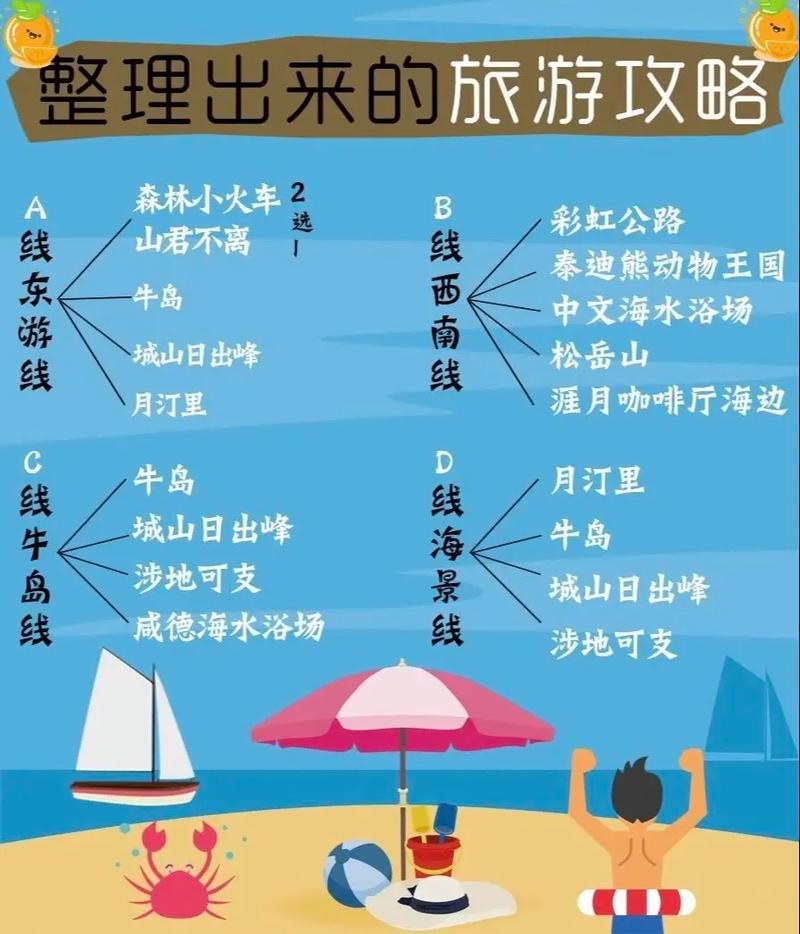 1万元出国旅游能去哪里