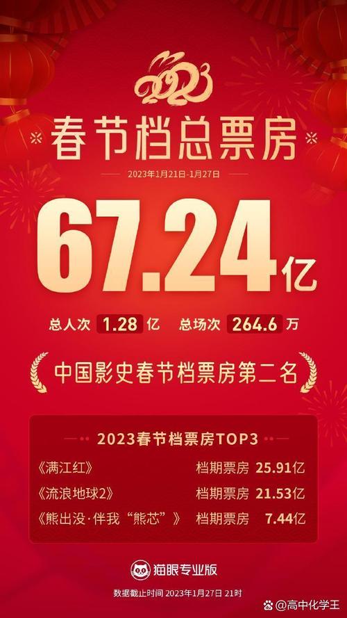 今年春节疫情还能出去旅游吗