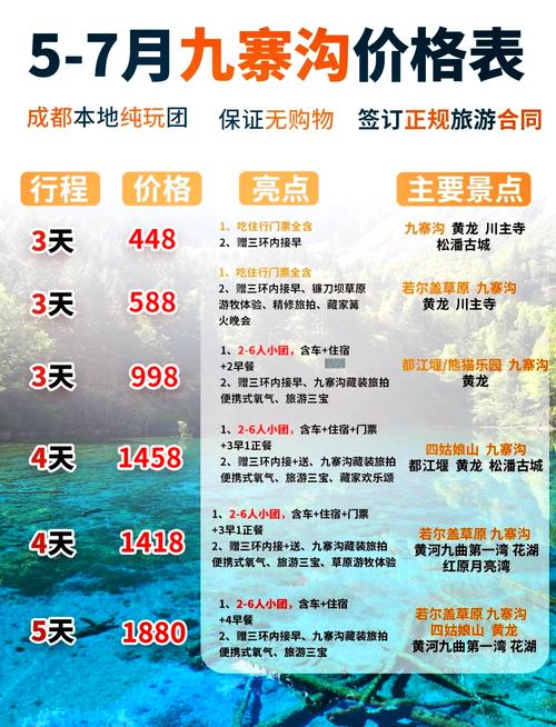 你好,春节去九寨沟多少钱