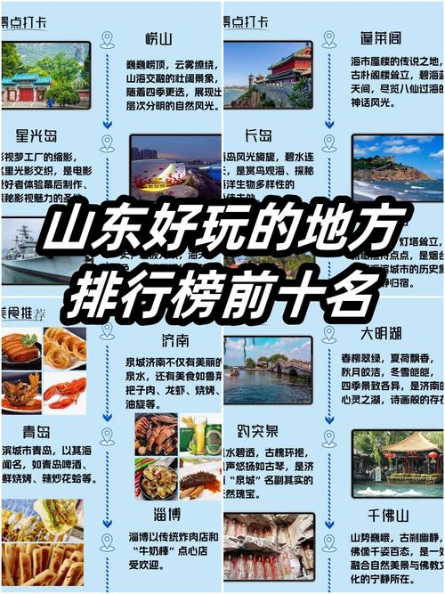 山东世界旅游交易会时间地点主题亮点