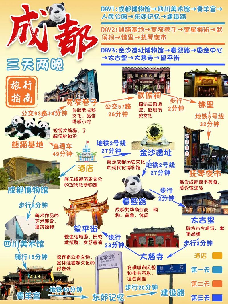 成都周边春节旅游攻略说说?