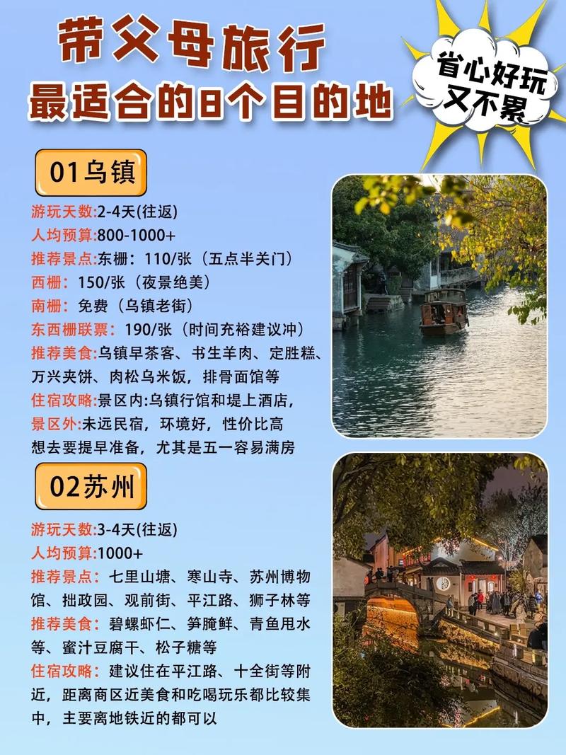 陪伴出国旅游？陪伴出国旅游的文案？(知乎）