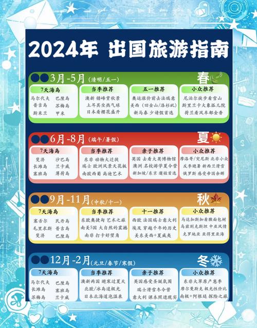 出国旅行需注意什么东西出国旅行需注意什么事项