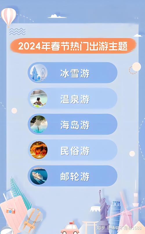 如何安排春节旅游