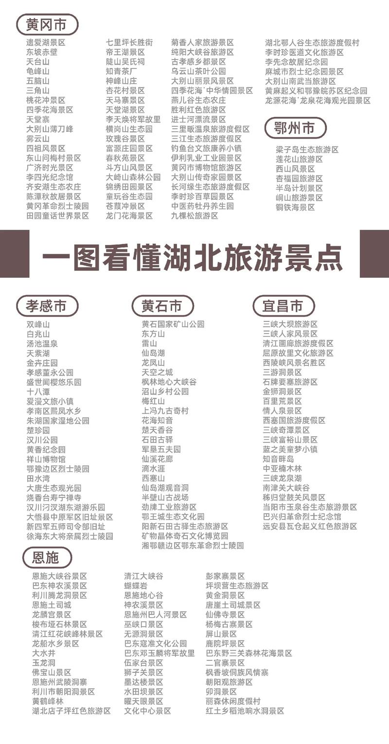 湖北自驾旅游的实用建议