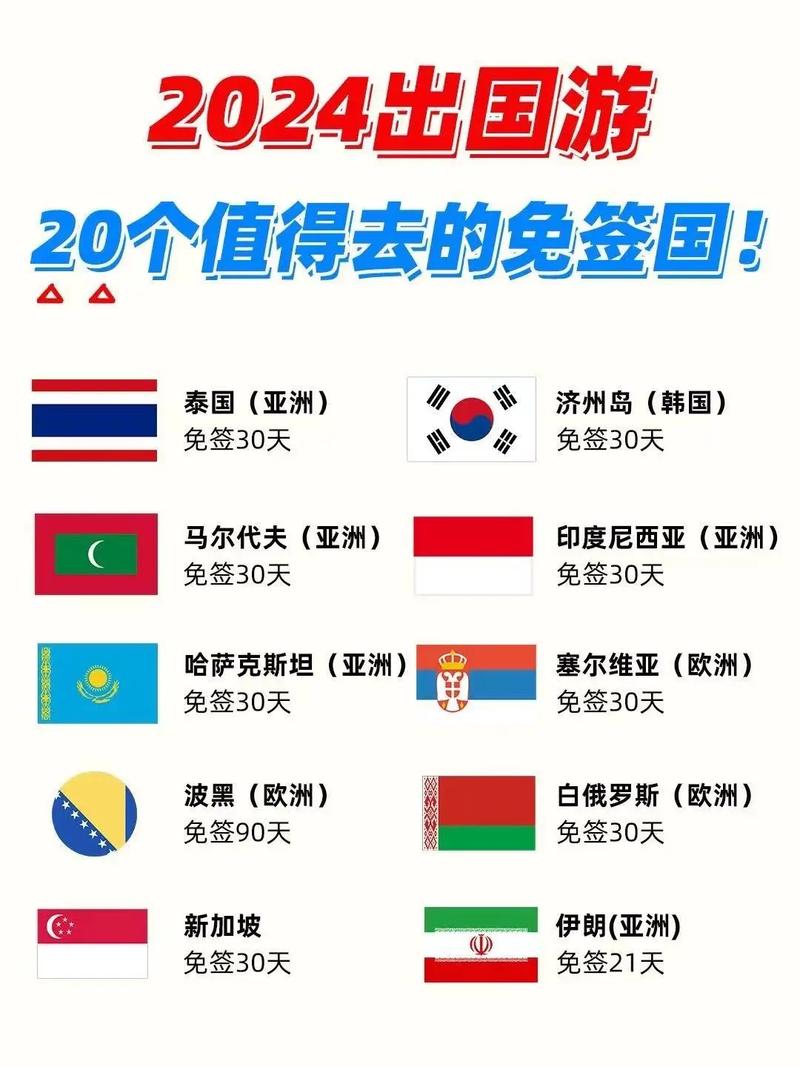 出国旅游现在，出国旅游现在免签吗(2024头条知乎已更新）