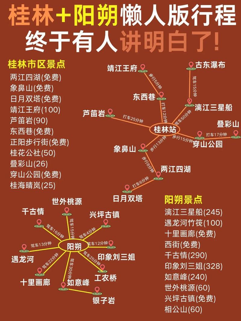 春节期间游览阳朔各景点门票多少