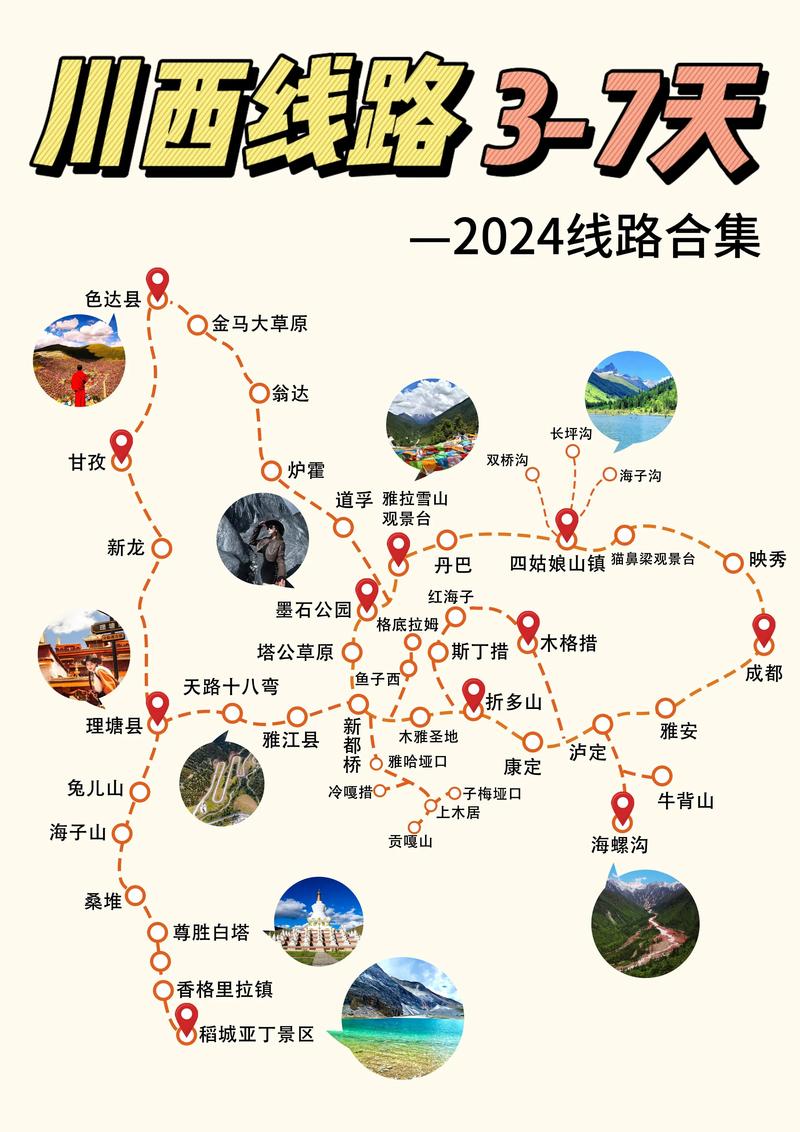 自贡出发川西小环线自驾游攻略,四川自贡自驾旅游景点