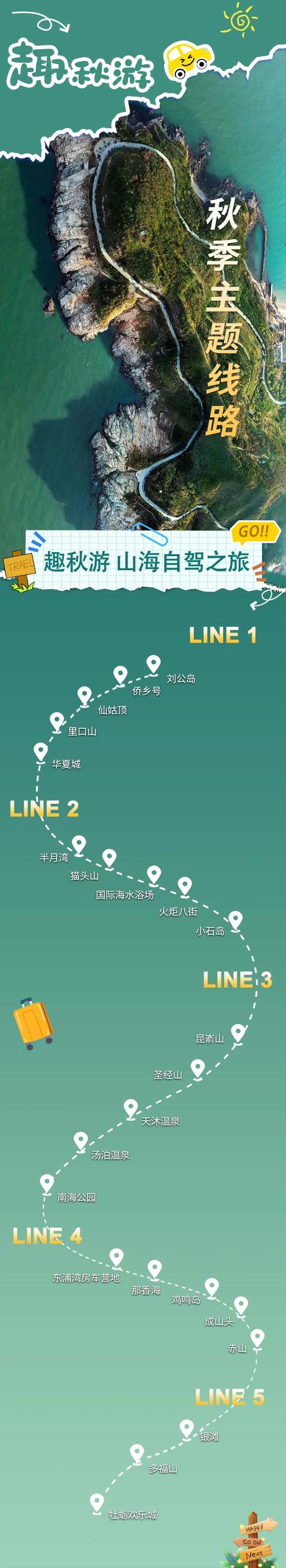 千里山海自驾旅游公路起点和终点在哪里