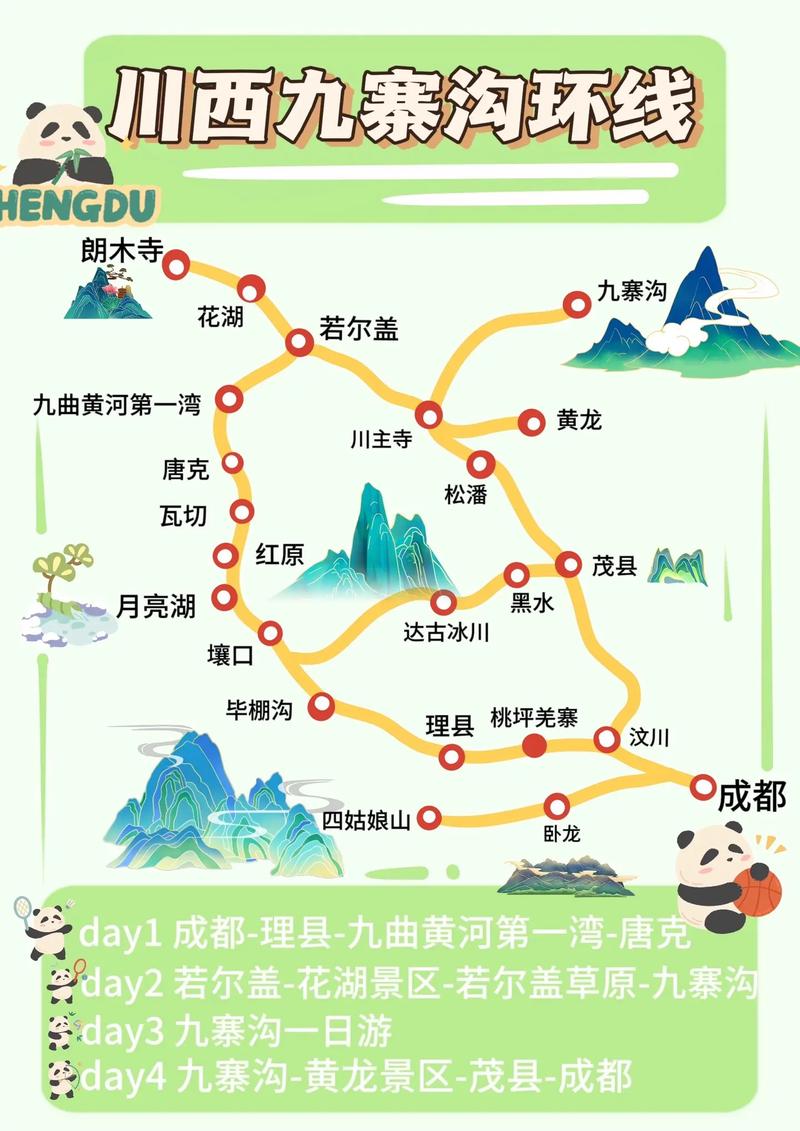 九寨沟自驾游zui佳路线图推荐