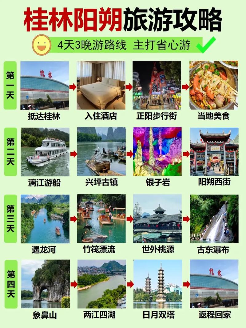 谁知道桂林阳朔的最佳旅游时间