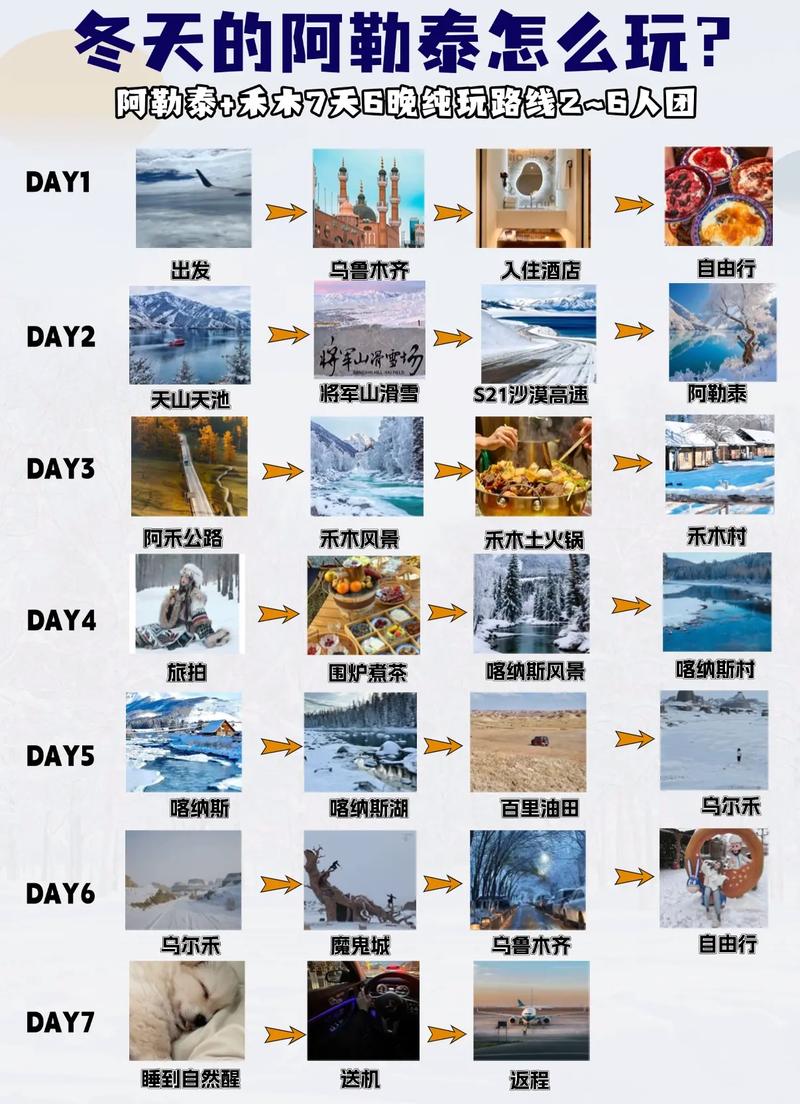 2023年新疆应该怎么玩?这份旅行月历1个月1个月打卡吧