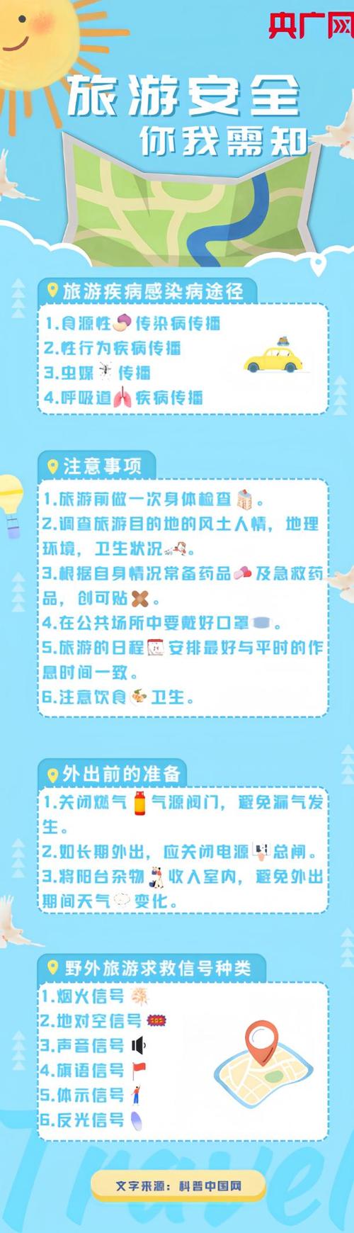 国内旅游免疫，中国旅游免签国家有哪些(2024头条知乎已更新）