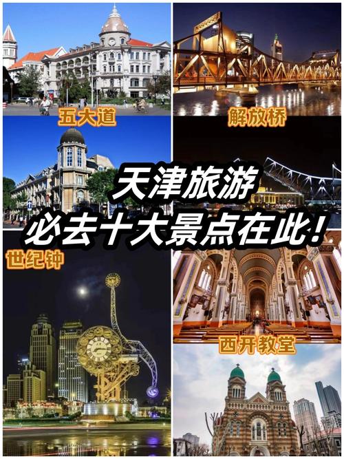 必去前十旅行城市