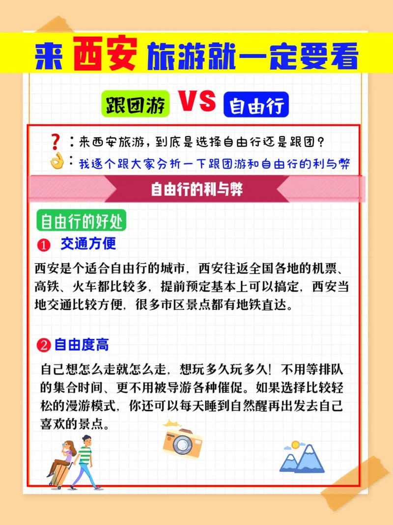 想去旅游怎么报旅游团