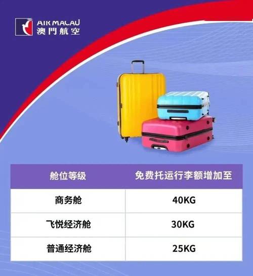 天麻出国旅游，国外天麻发展情况？（今日头条已更新）